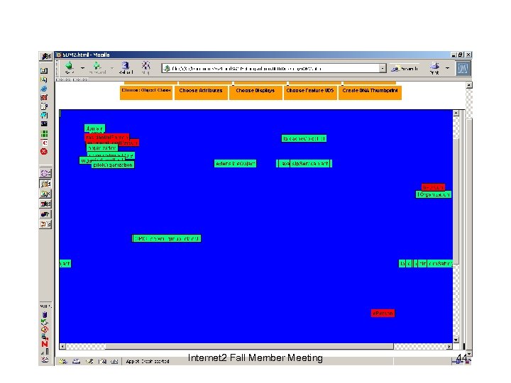 Internet 2 Fall Member Meeting 44 