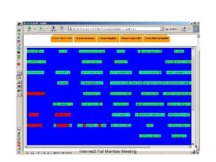Internet 2 Fall Member Meeting 47 