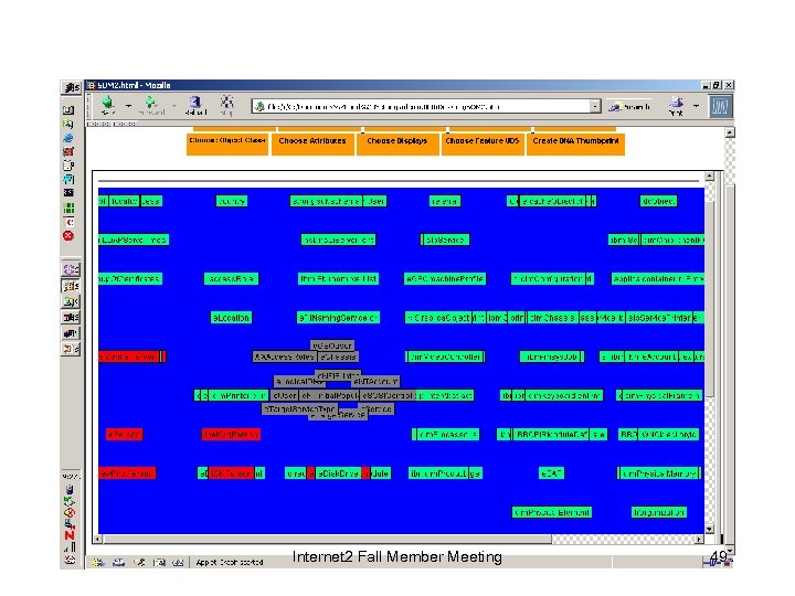 Internet 2 Fall Member Meeting 49 