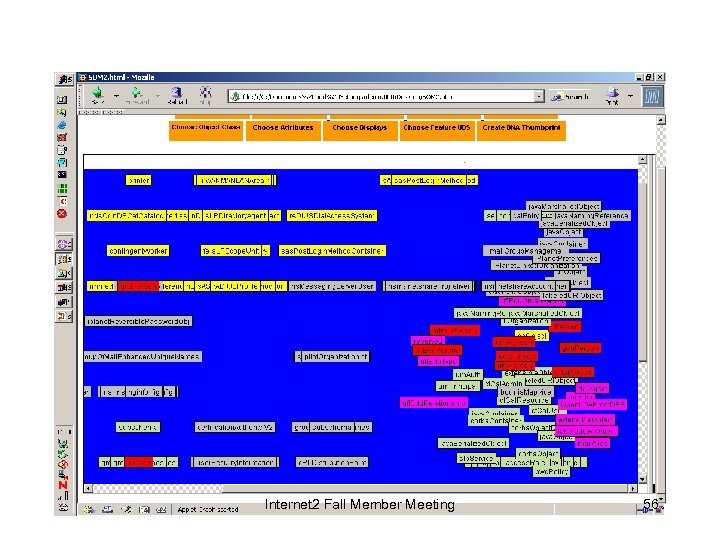 Internet 2 Fall Member Meeting 56 