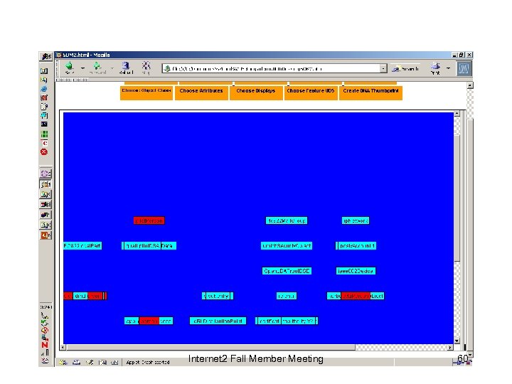 Internet 2 Fall Member Meeting 60 