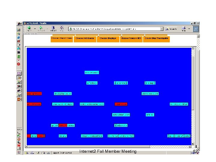 Internet 2 Fall Member Meeting 62 