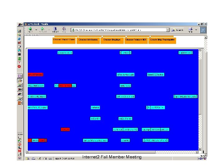 Internet 2 Fall Member Meeting 70 