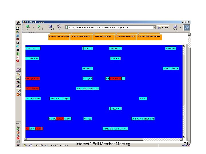 Internet 2 Fall Member Meeting 71 