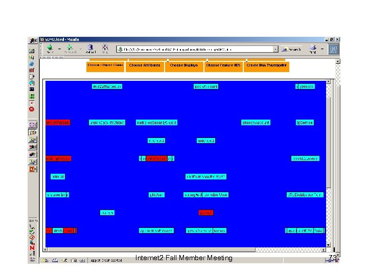 Internet 2 Fall Member Meeting 73 