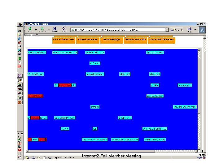 Internet 2 Fall Member Meeting 75 