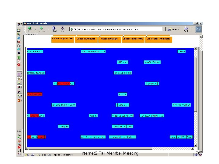 Internet 2 Fall Member Meeting 76 