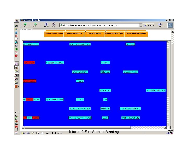 Internet 2 Fall Member Meeting 78 
