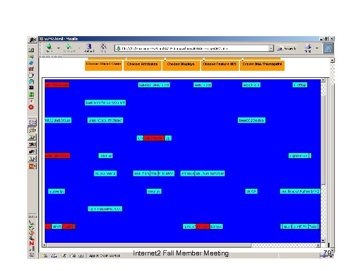 Internet 2 Fall Member Meeting 79 