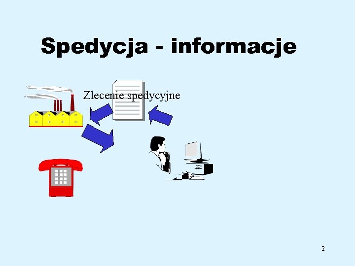 Spedycja - informacje Zlecenie spedycyjne 2 