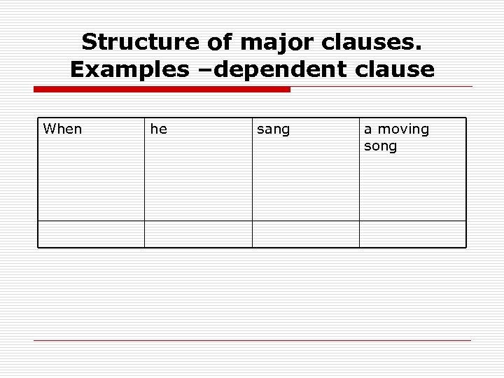 Structure of major clauses. Examples –dependent clause When he sang a moving song 