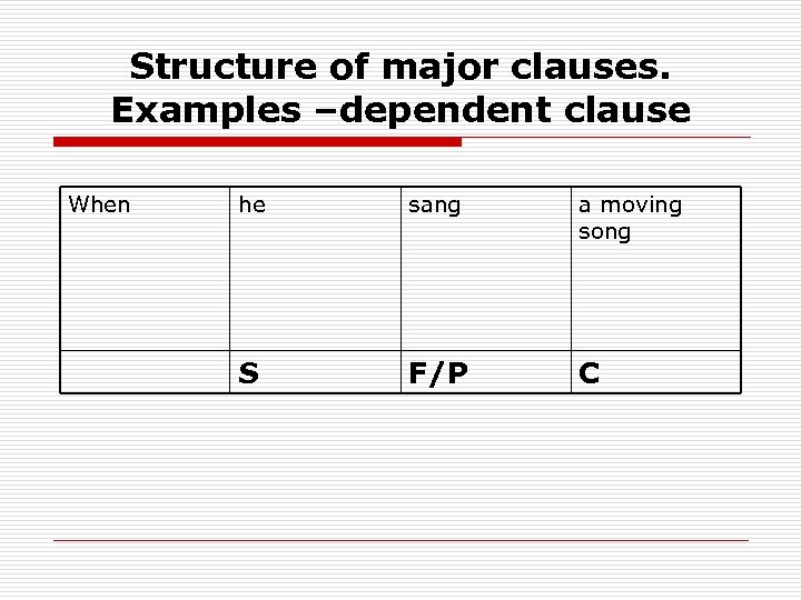 Structure of major clauses. Examples –dependent clause When he sang a moving song S