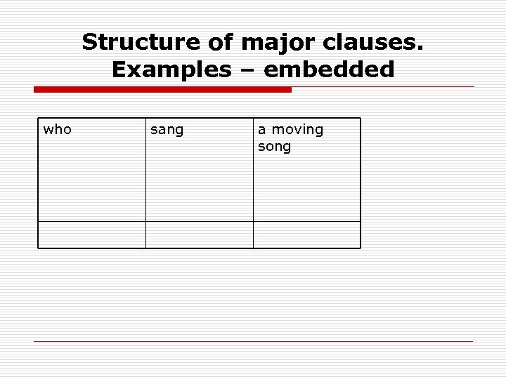 Structure of major clauses. Examples – embedded who sang a moving song 