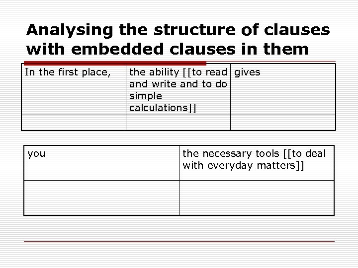 Analysing the structure of clauses with embedded clauses in them In the first place,
