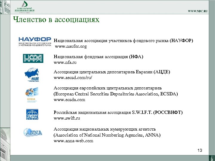 Членство в ассоциациях Национальная ассоциация участников фондового рынка (НАУФОР) www. naufor. org Национальная фондовая