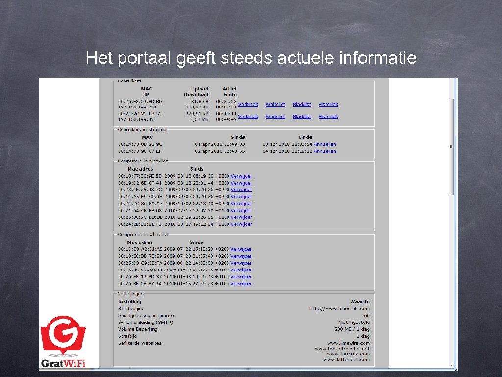 Het portaal geeft steeds actuele informatie 
