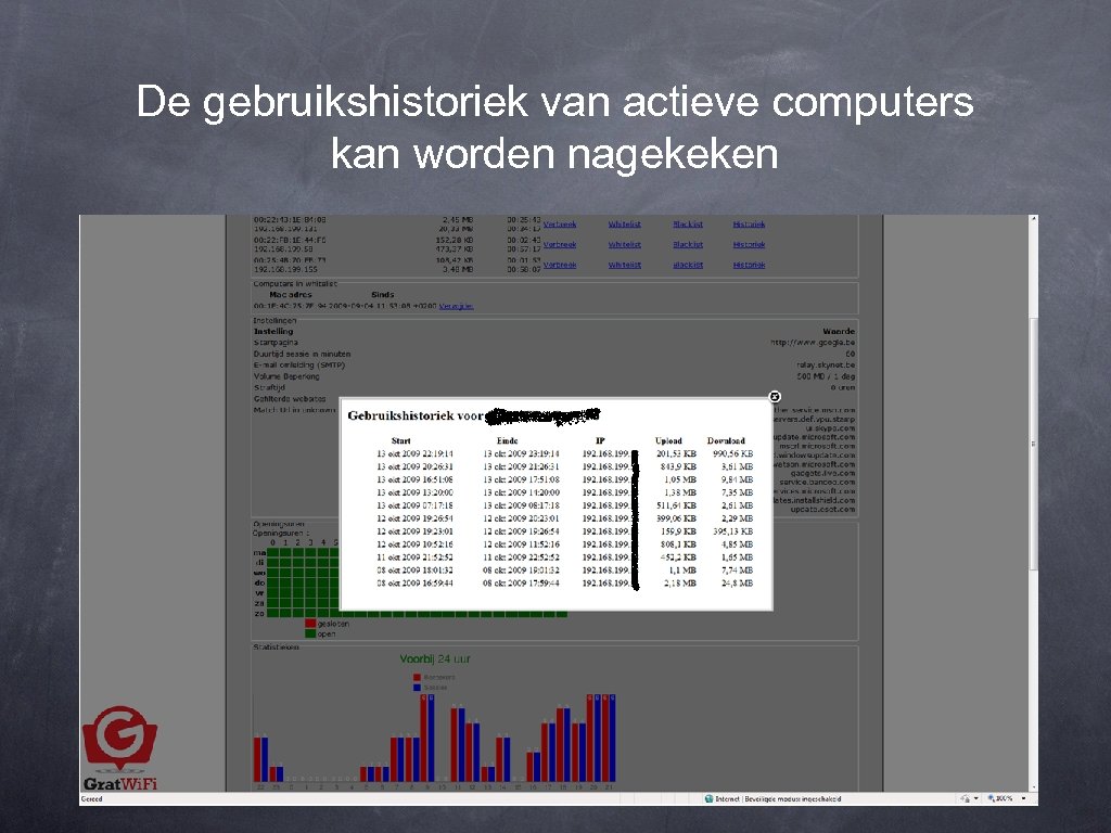 De gebruikshistoriek van actieve computers kan worden nagekeken 
