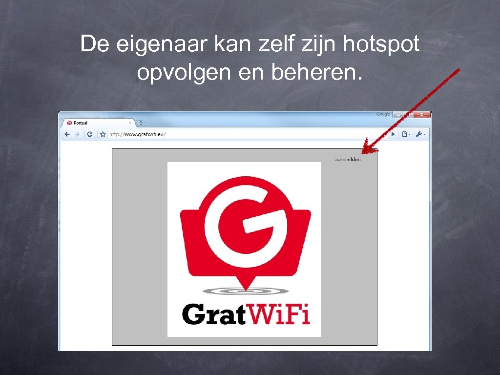 De eigenaar kan zelf zijn hotspot opvolgen en beheren. 