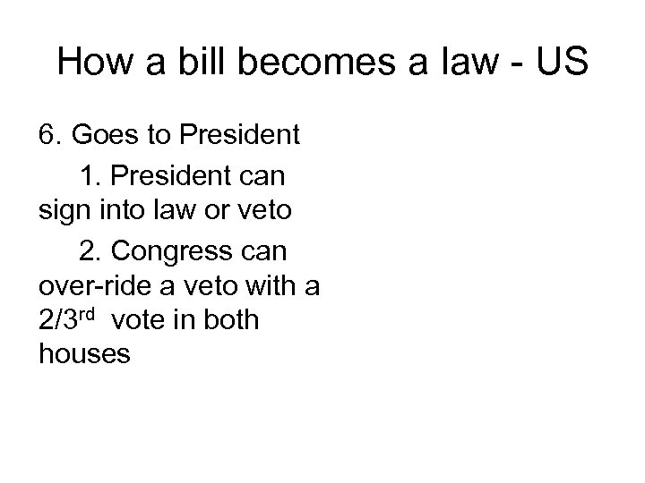 How a bill becomes a law - US 6. Goes to President 1. President