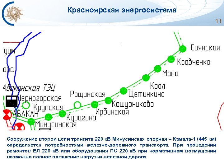  Красноярская энергосистема 11 Сооружение второй цепи транзита 220 к. В Минусинская опорная –