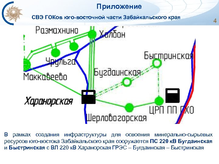  Приложение СВЭ ГОКов юго-восточной части Забайкальского края 4 В рамках создания инфраструктуры для