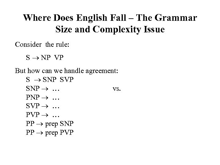Where Does English Fall – The Grammar Size and Complexity Issue Consider the rule: