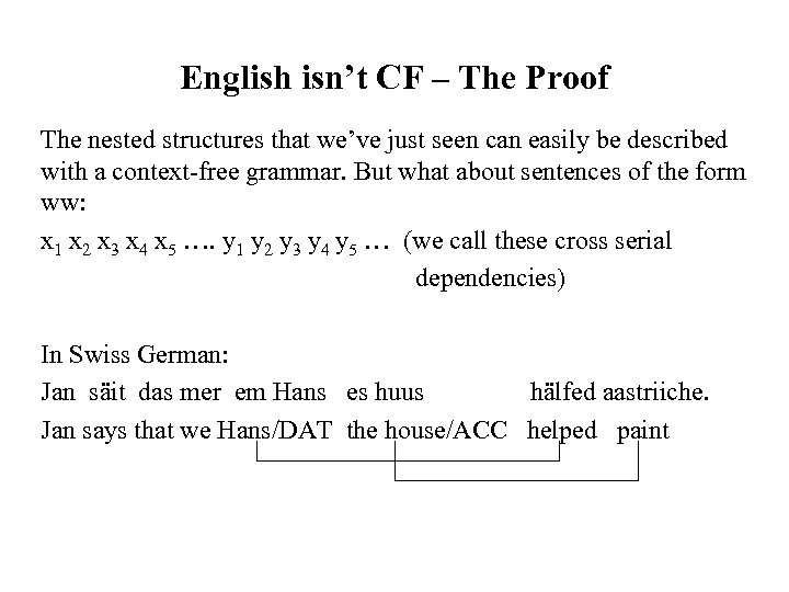 English isn’t CF – The Proof The nested structures that we’ve just seen can