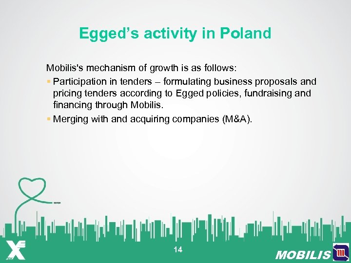Egged’s activity in Poland Mobilis's mechanism of growth is as follows: § Participation in