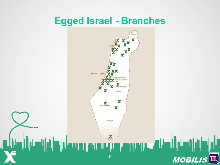 Egged Israel - Branches 5 MOBILIS 