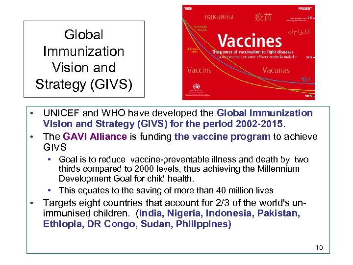Global Immunization Vision and Strategy (GIVS) • UNICEF and WHO have developed the Global