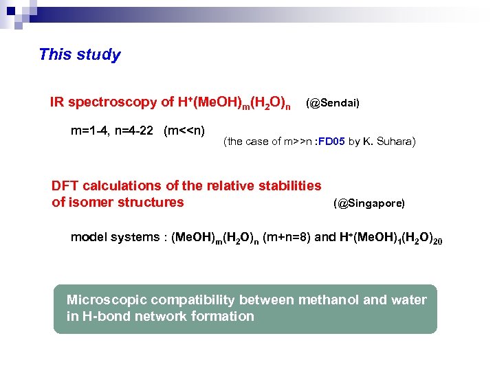 This study IR spectroscopy of H+(Me. OH)m(H 2 O)n m=1 -4, n=4 -22 (m<<n)