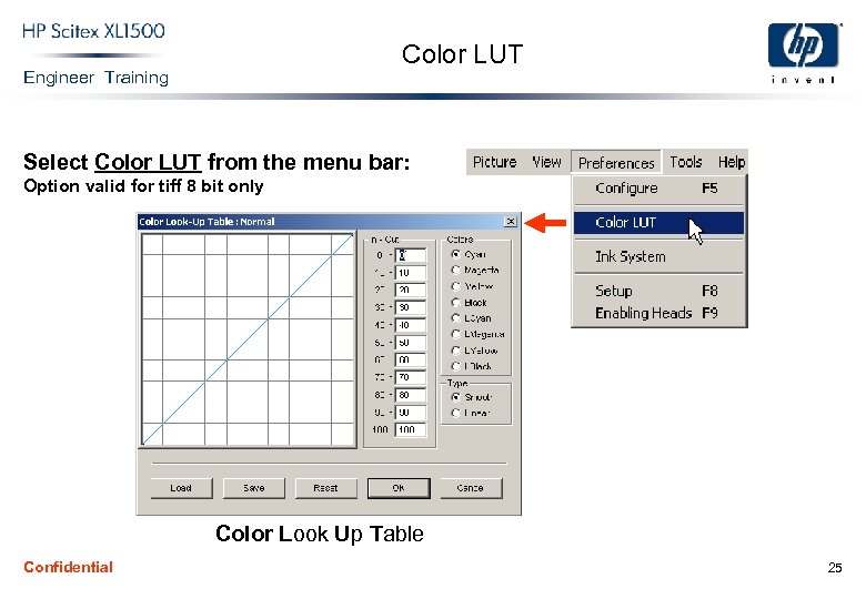 Color LUT Engineer Training Select Color LUT from the menu bar: Option valid for