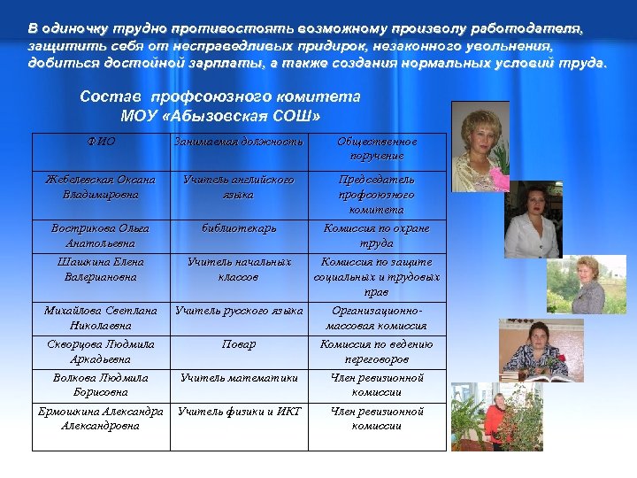 В одиночку трудно противостоять возможному произволу работодателя, защитить себя от несправедливых придирок, незаконного увольнения,