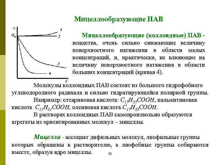 Поверхностно активные вещества натяжение. Мицеллообразующие пав. Коллоидные мицеллообразующие пав. Изотерма поверхностного натяжения. Изотерма поверхностного натяжения коллоидного пав. в.