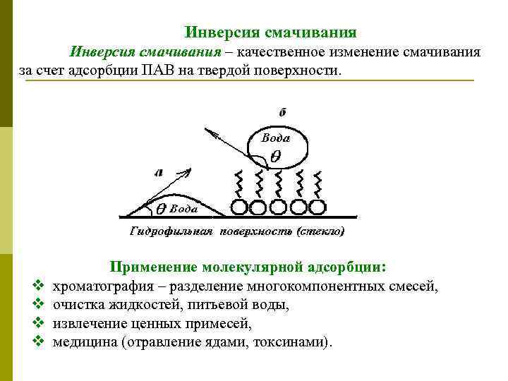 Инверсия смачивания – качественное изменение смачивания за счет адсорбции ПАВ на твердой поверхности. v