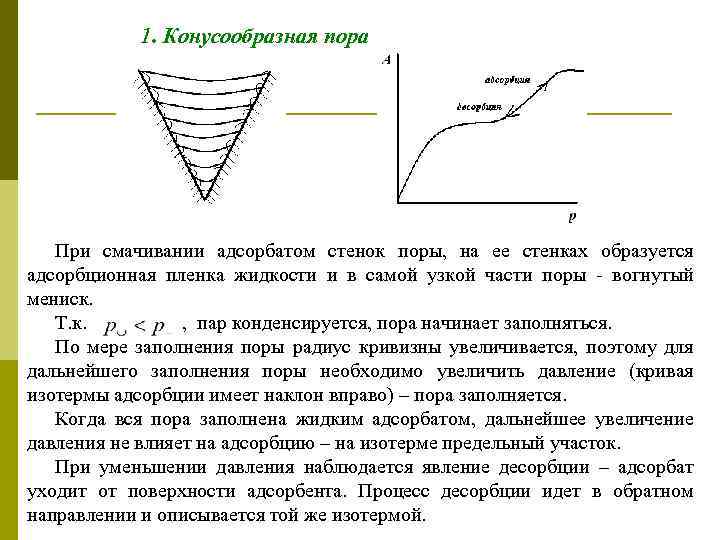 1. Конусообразная пора При смачивании адсорбатом стенок поры, на ее стенках образуется адсорбционная пленка