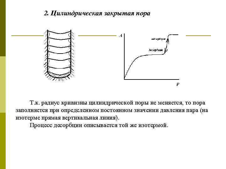 2. Цилиндрическая закрытая пора Т. к. радиус кривизны цилиндрической поры не меняется, то пора