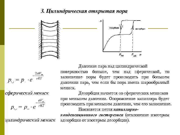 3. Цилиндрическая открытая пора сферический мениск цилиндрический мениск Давление пара над цилиндрической поверхностью больше,