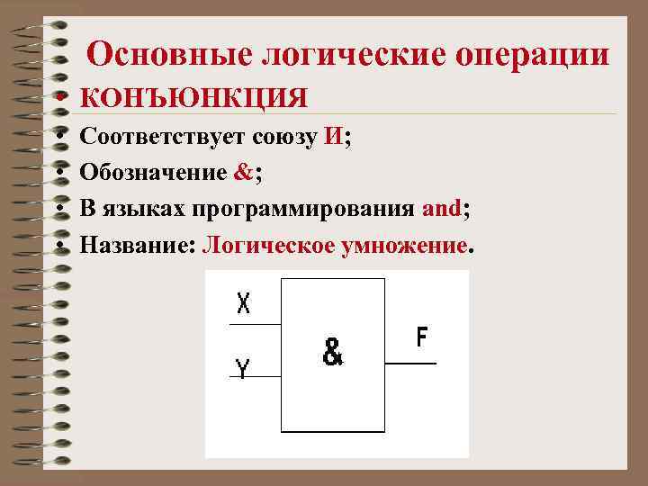 Основные логические операции • КОНЪЮНКЦИЯ • • Соответствует союзу И; Обозначение &; В языках