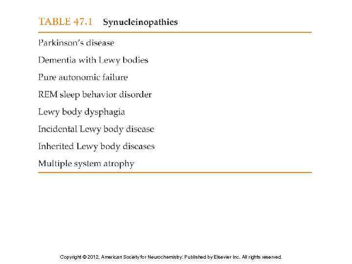Copyright © 2012, American Society for Neurochemistry. Published by Elsevier Inc. All rights reserved.