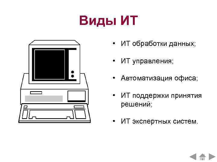 Виды ИТ • ИТ обработки данных; • ИТ управления; • Автоматизация офиса; • ИТ