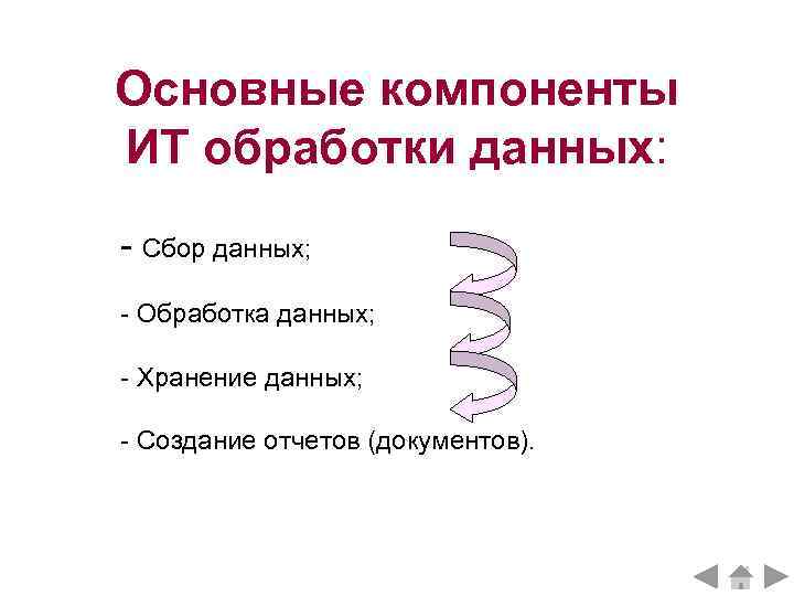 Основные компоненты ИТ обработки данных: - Сбор данных; - Обработка данных; - Хранение данных;