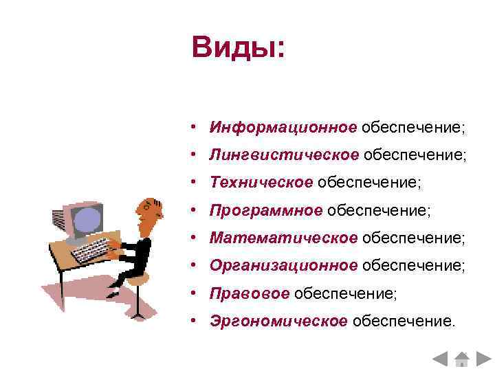 Виды: • Информационное обеспечение; • Лингвистическое обеспечение; • Техническое обеспечение; • Программное обеспечение; •