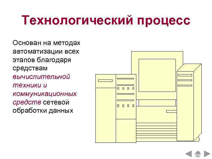 Технологический процесс Основан на методах автоматизации всех этапов благодаря средствам вычислительной техники и коммуникационных