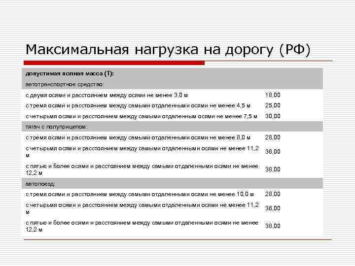 Максимальная нагрузка на дорогу (РФ) допустимая полная масса (Т): автотранспортное средство: с двумя осями