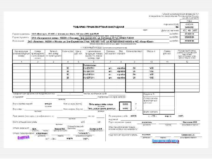 ТТН-разбор см 