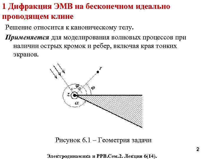 Дифракция волн это. Дифракция электромагнитных волн. Дифракция ЭМВ. Дифракцияяэлектромагнитных волн. Явление дифракции электромагнитных волн..