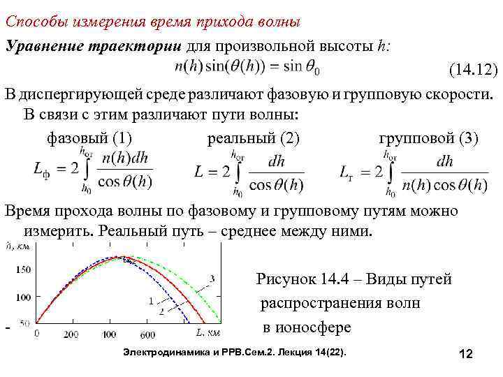 Способы измерения время прихода волны Уравнение траектории для произвольной высоты h: (14. 12) В