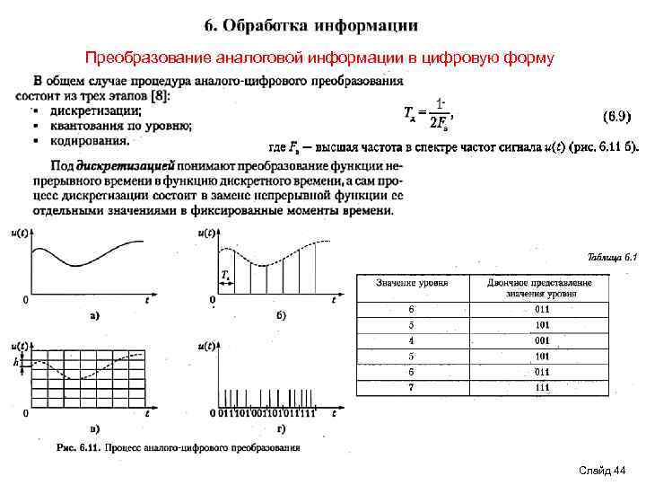 Процесс преобразования графического