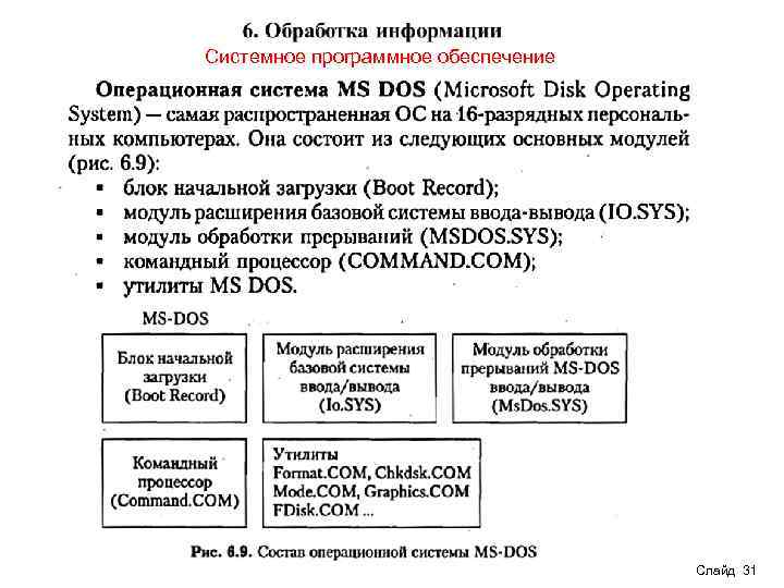 Системное программное обеспечение Слайд 31 